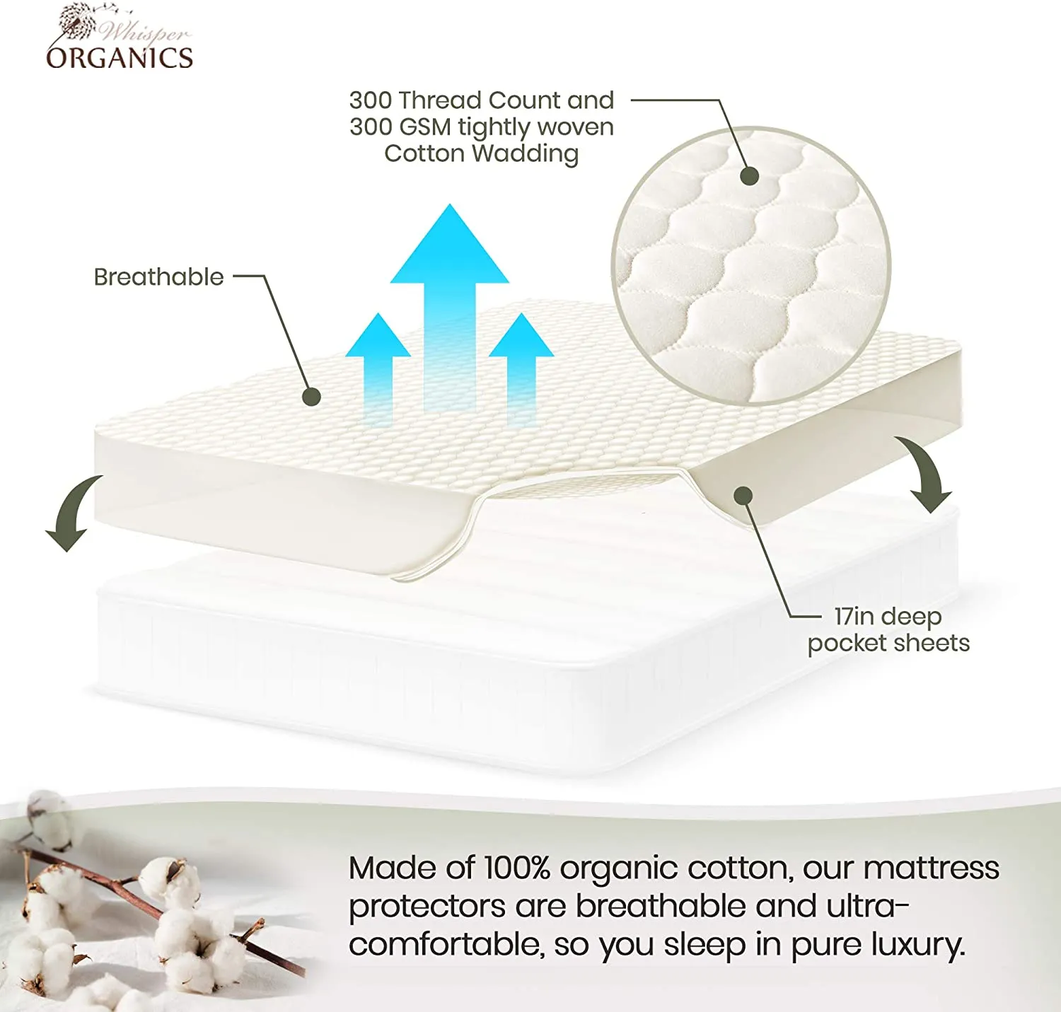 100% Organic Cotton Mattress Protector - Breathable Quilted Fitted Mattress Pad Cover, 17" Deep Pocket