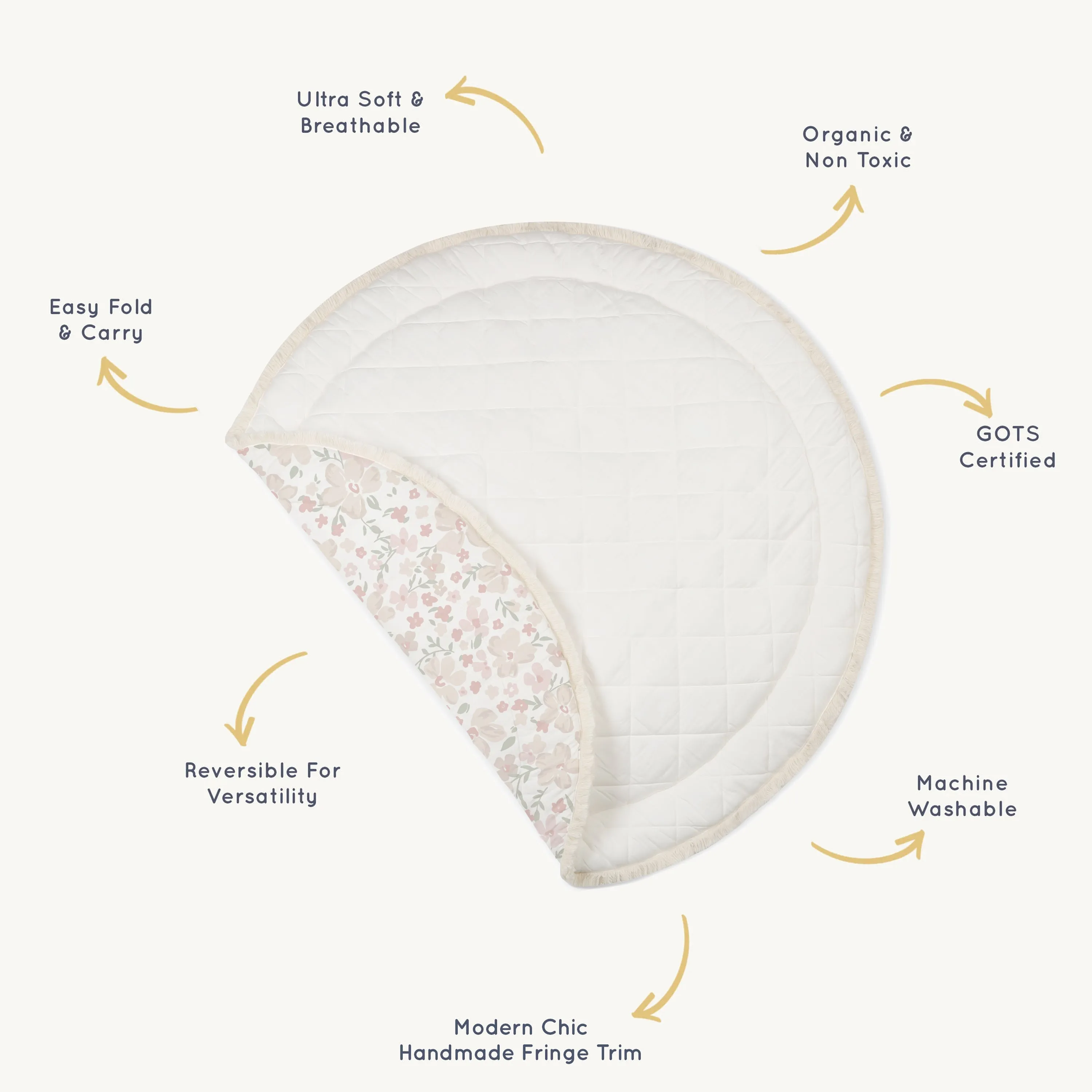 Organic Cotton Quilted Play Mat - Blossom